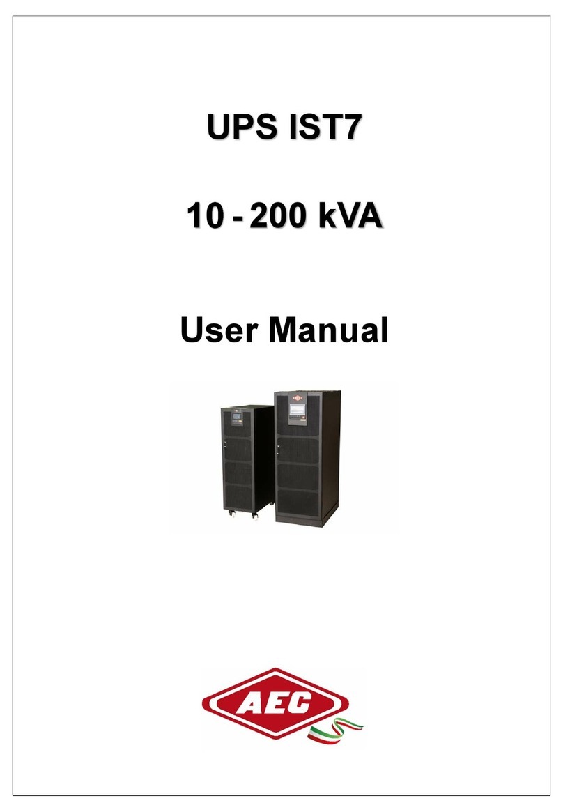 AEG IST7 User manual AEG IST7 User manual