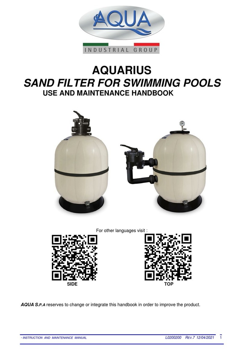 Aqua AQUARIUS Manual