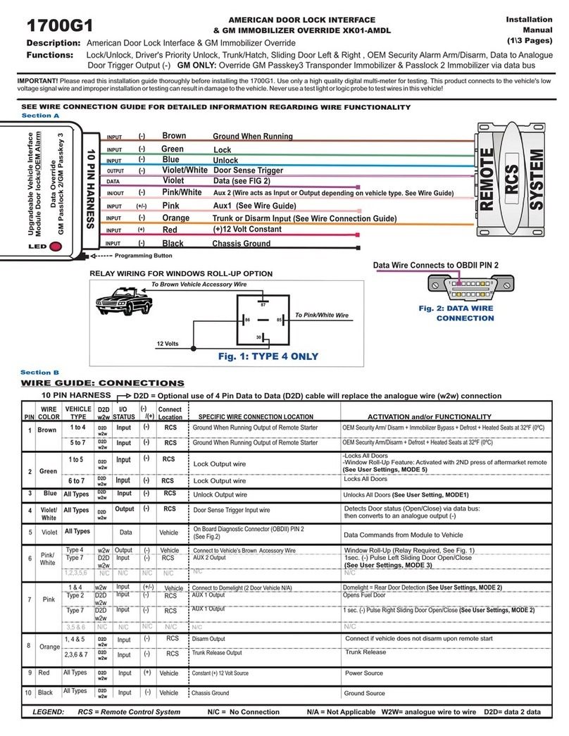 Directed Electronics XK01-AMDL User manual Directed Electronics XK01-AMDL User manual