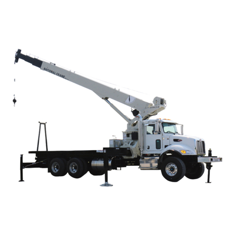 Manitowoc National Crane NBT30H-2 User manual