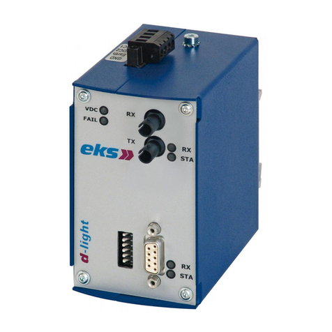 eks DL-422 User manual