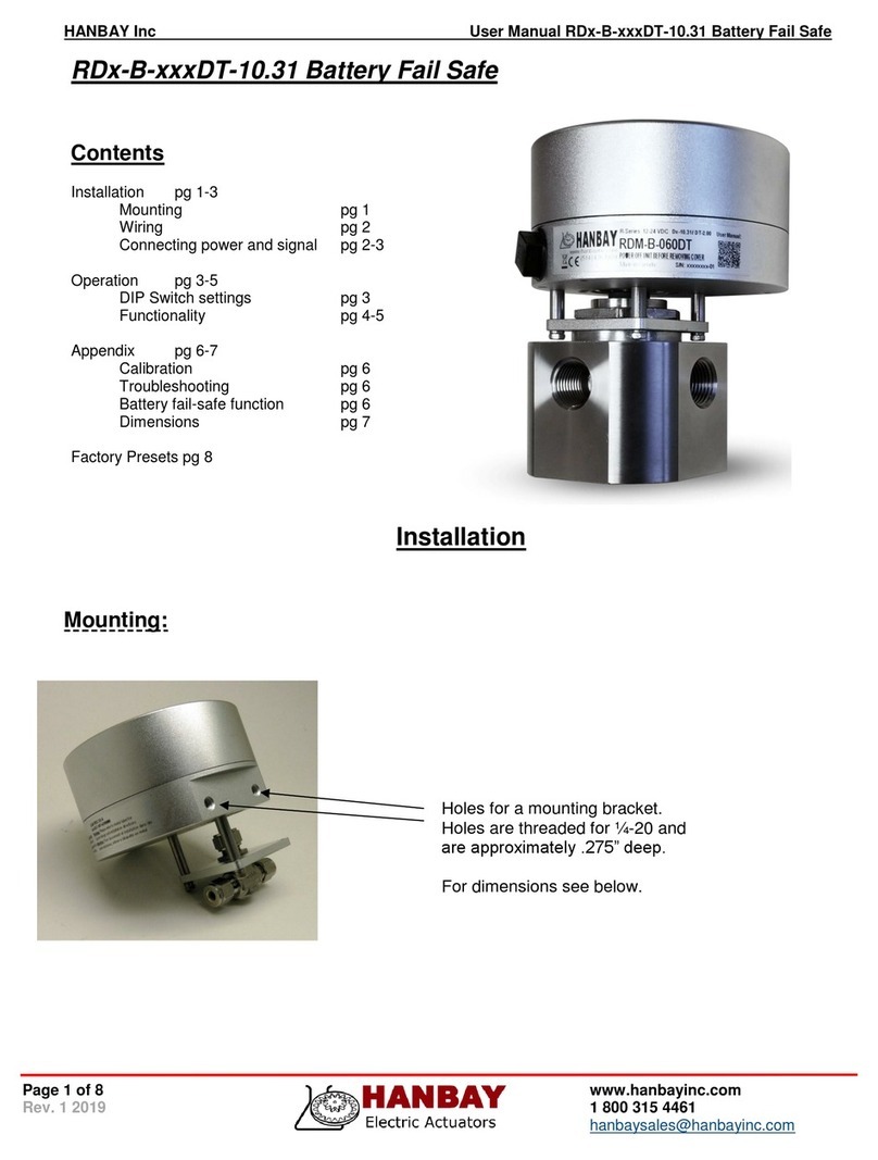 Hanbay RD-B Series Installation