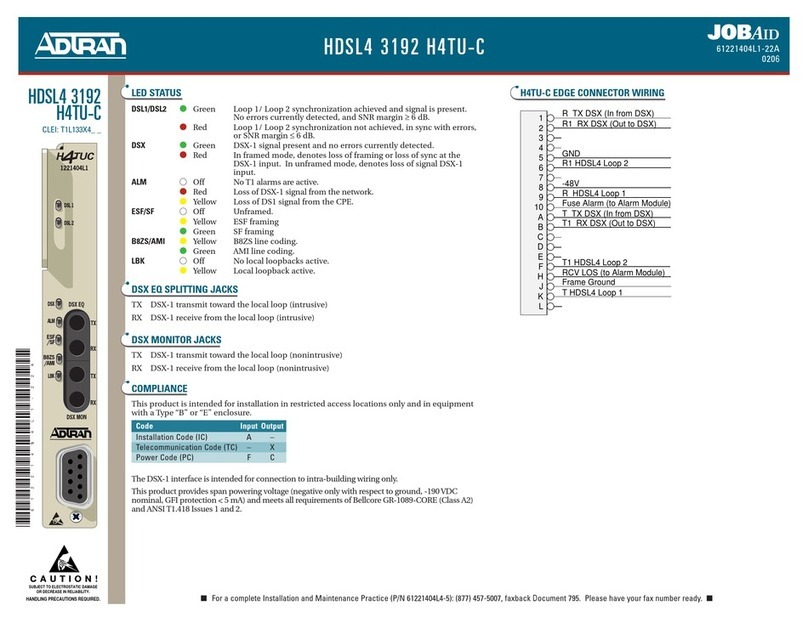 ADTRAN 3192 HDSL4 Administration, Operations, and Troubleshooting Guide