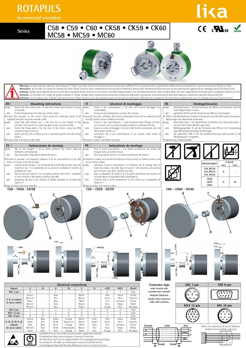 Lika Rotapuls C58 User manual