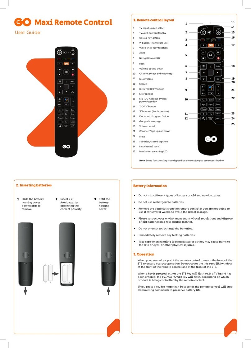 Go Maxi User manual
