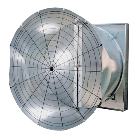 Munters WF50 Series User manual