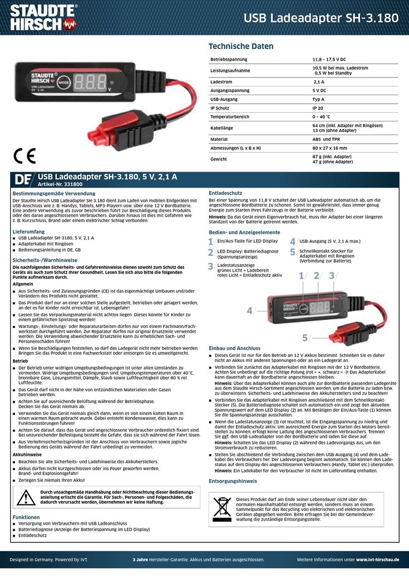 Staudte Hirsch SH-3.180 quick start guide