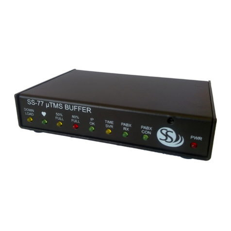 SS Telecoms SS-77 uTMS User manual