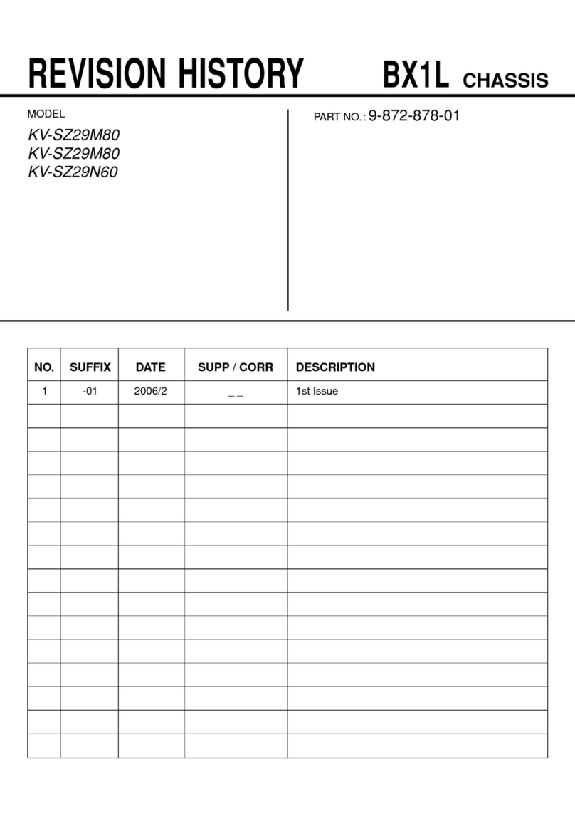 Sony TRINITRON KV-SZ29M80 User manual Sony TRINITRON KV-SZ29M80 User manual
