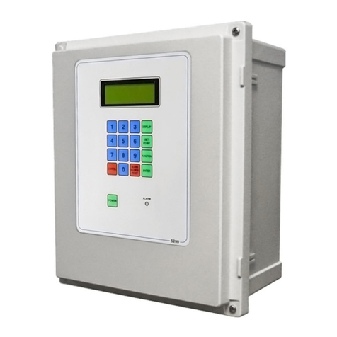 Advantage Controls 200 Series manual