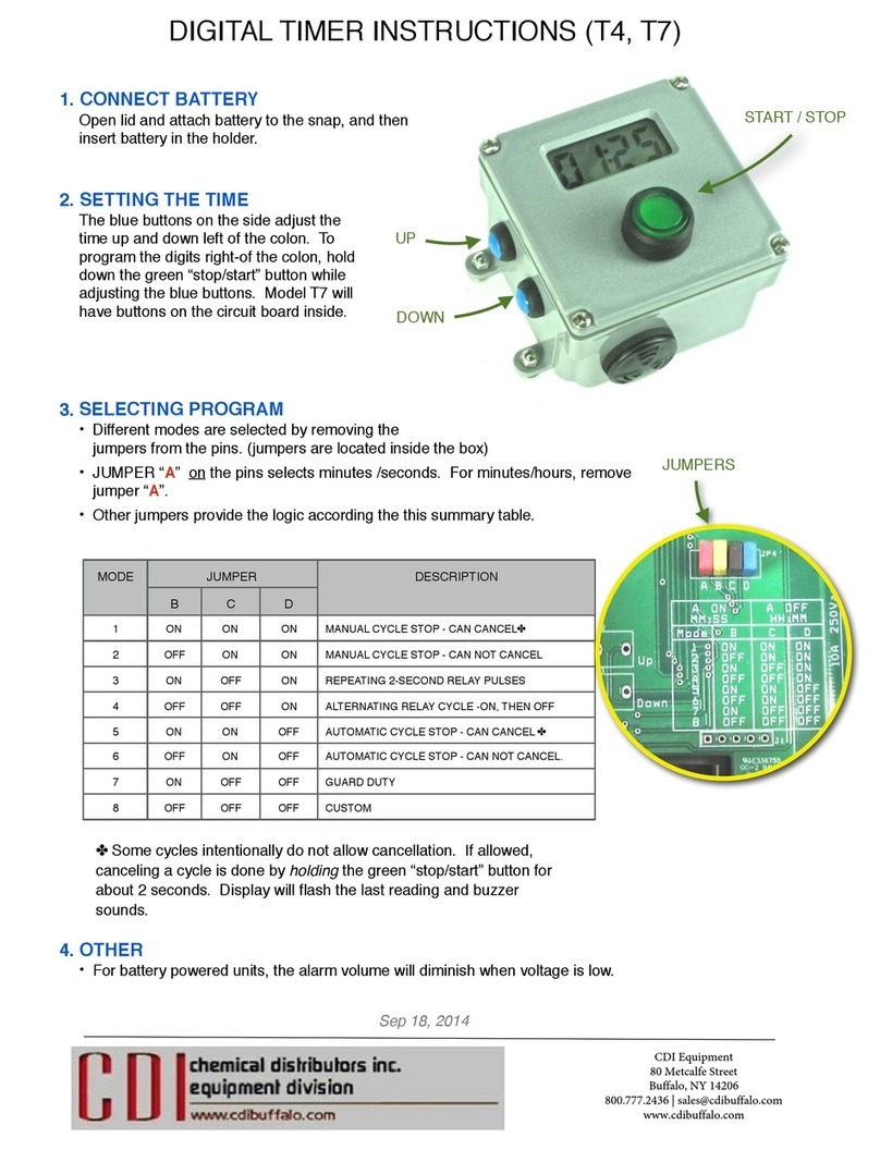 CDI T4 instructions CDI T4 instructions