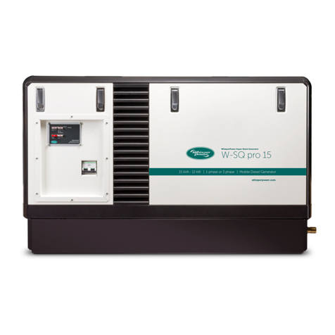 WhisperPower W-SQ-Pro User manual