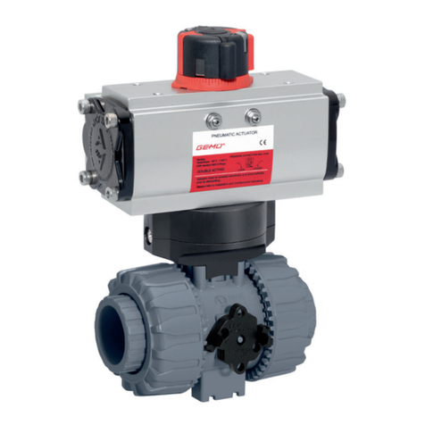 GEM 710 User manual