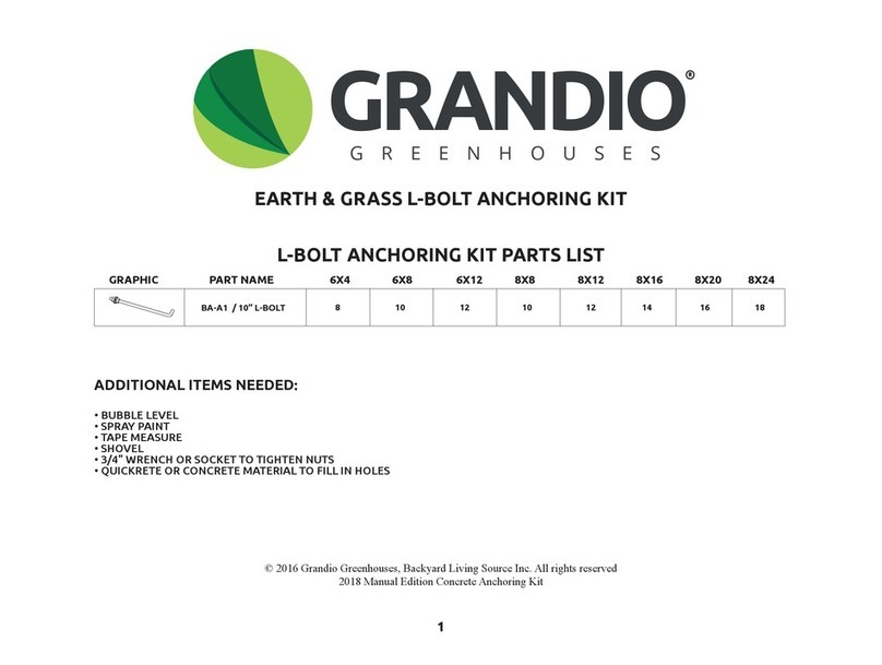 Grandio BA-A1 User manual
