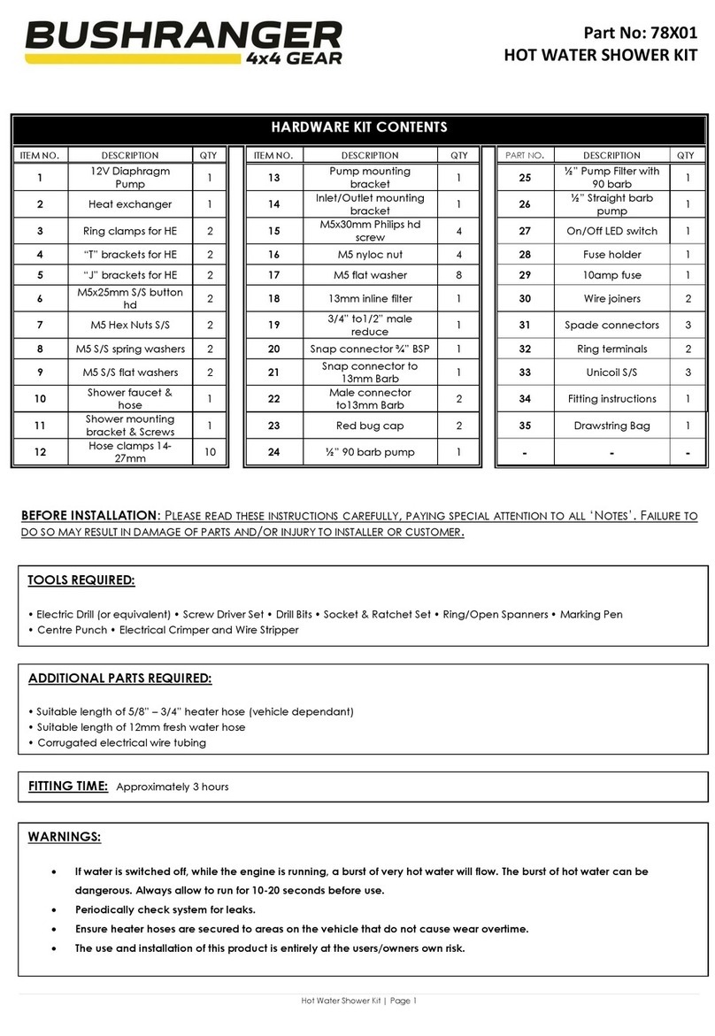 Bushranger 78X01 User manual