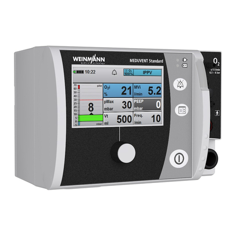 Weinmann MEDUVENT Standard User manual Weinmann MEDUVENT Standard User manual