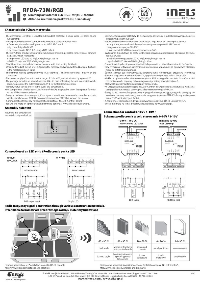 Elko iNels RFDA-73M/RGB manual