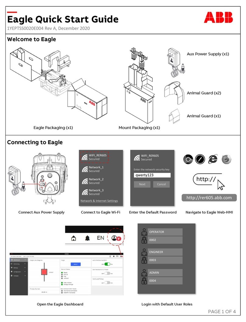 ABB Eagle User manual