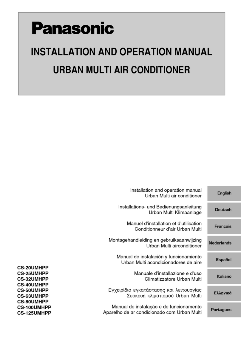 Panasonic CS-20UMHPP User manual