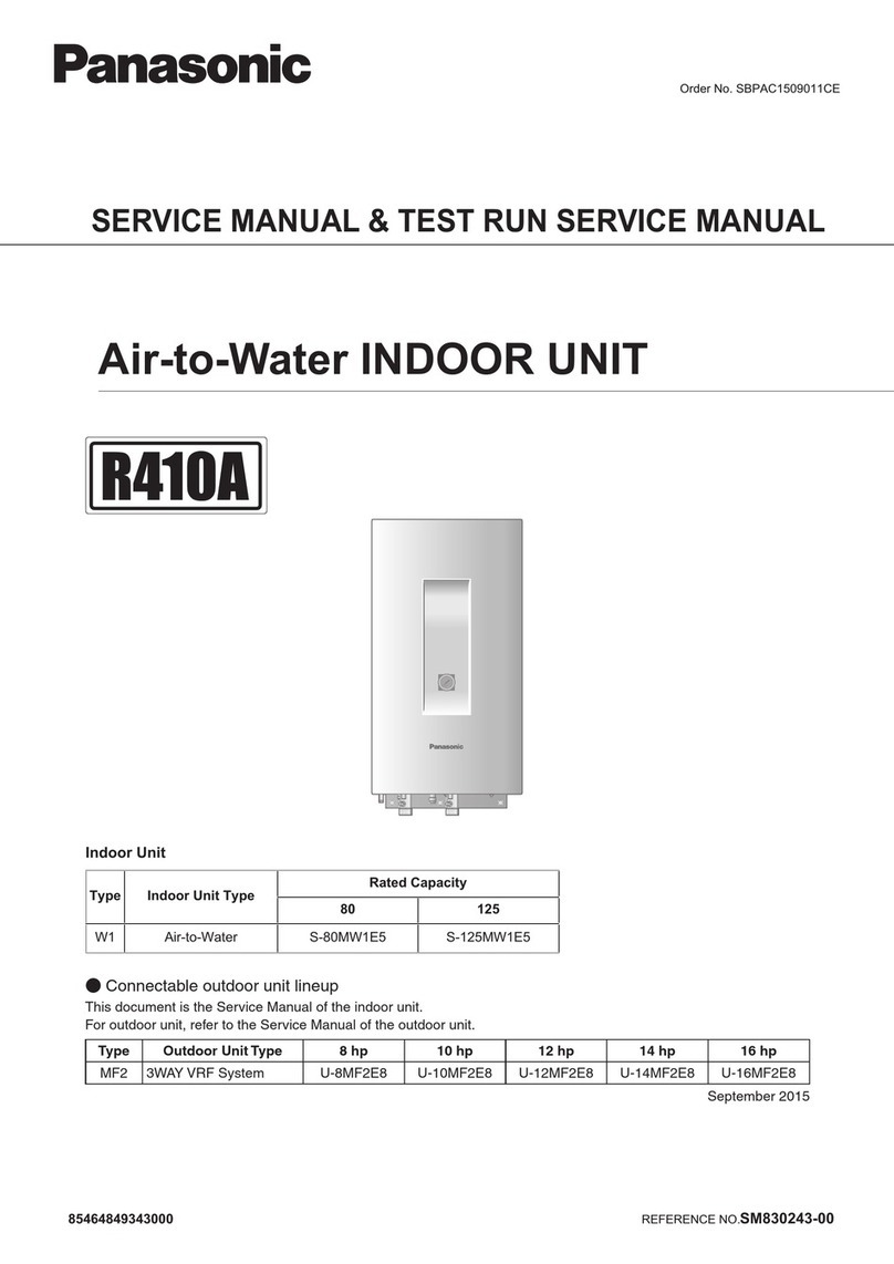 Panasonic S-80MW1E5 User manual