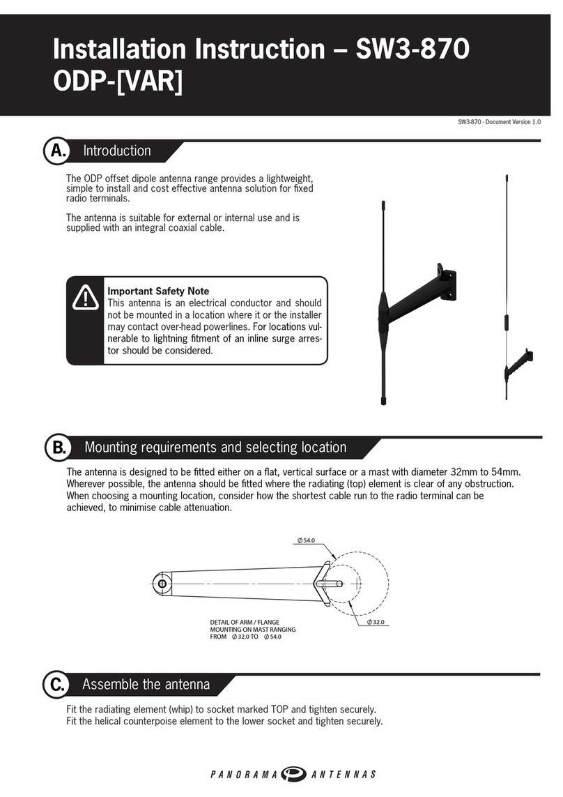 Panorama Antennas ODP Series User manual