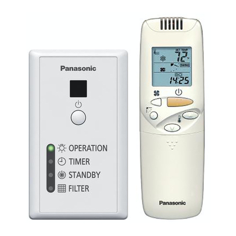 Panasonic CZ-RWSU2N User manual