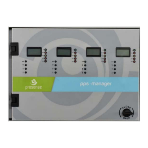 Prosense PPS Manager User manual