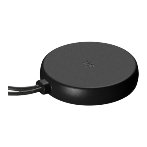 Panorama Antennas GPSC Series User manual