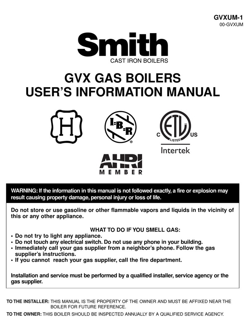Smith GVX Guide