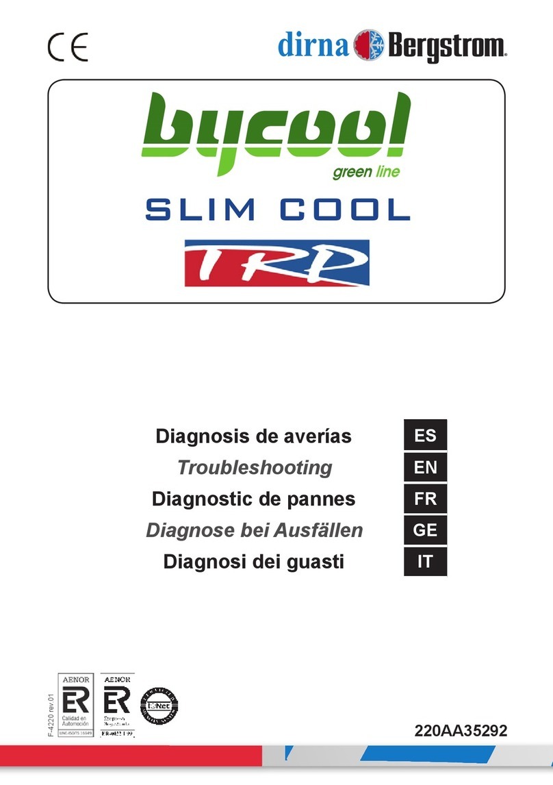 dirna Bergstrom bycool green line SLIM COOL TRR Operating instructions dirna Bergstrom bycool green line SLIM COOL TRR Operating instructions