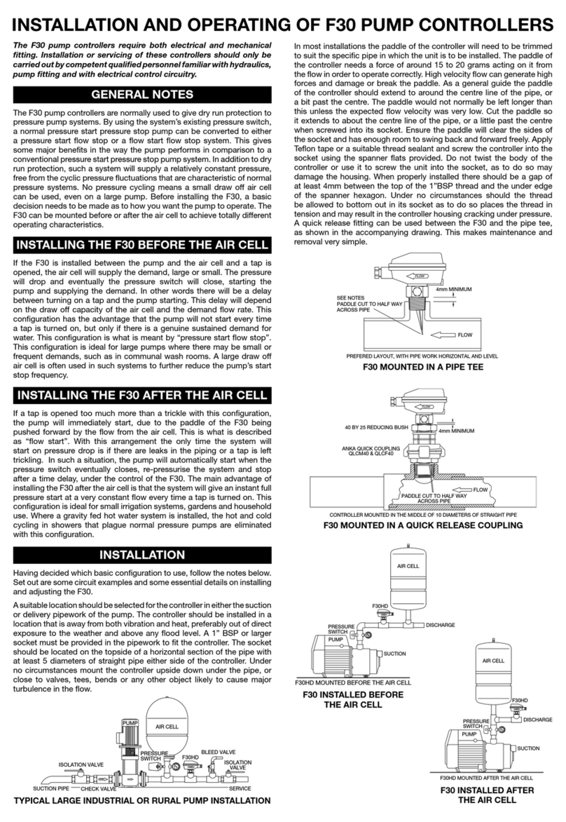 KELCO F30 User manual