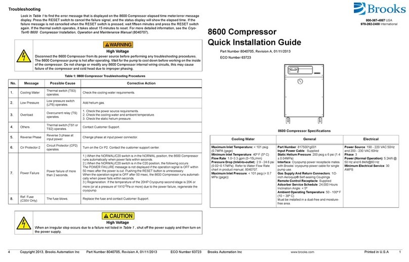 Brooks 8600 User manual