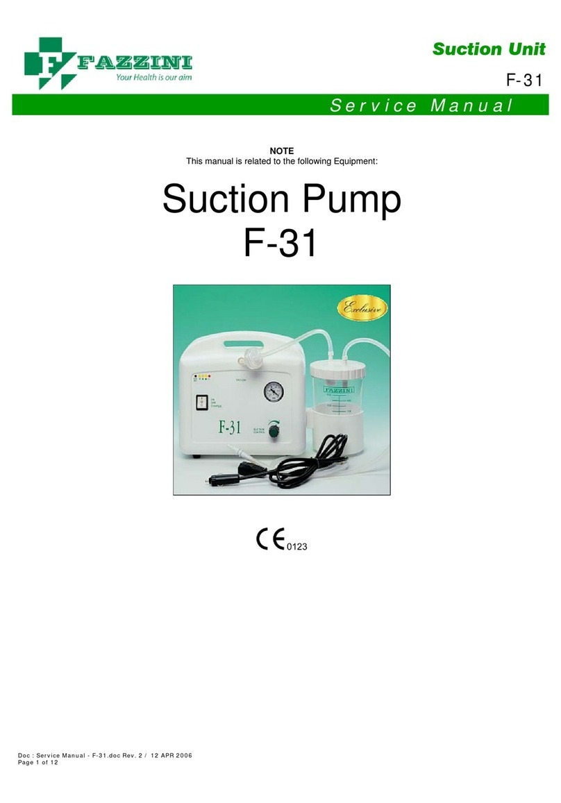 Fazzini F-31 Service manual Fazzini F-31 Service manual