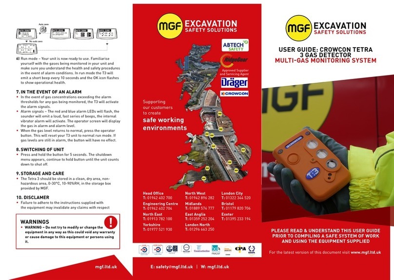 MGF CROWCON TETRA 3 User manual