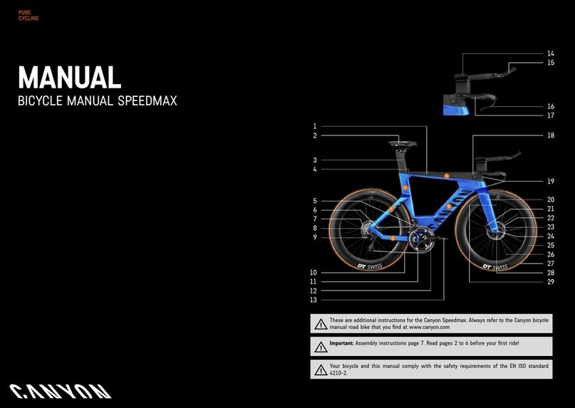 Canyon SPEEDMAX User manual