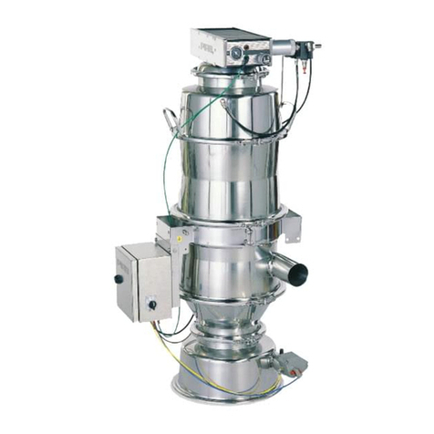 PIAB C Series User manual