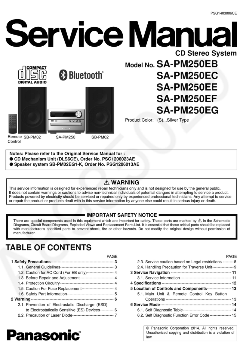 Panasonic SA-PM250EB User manual