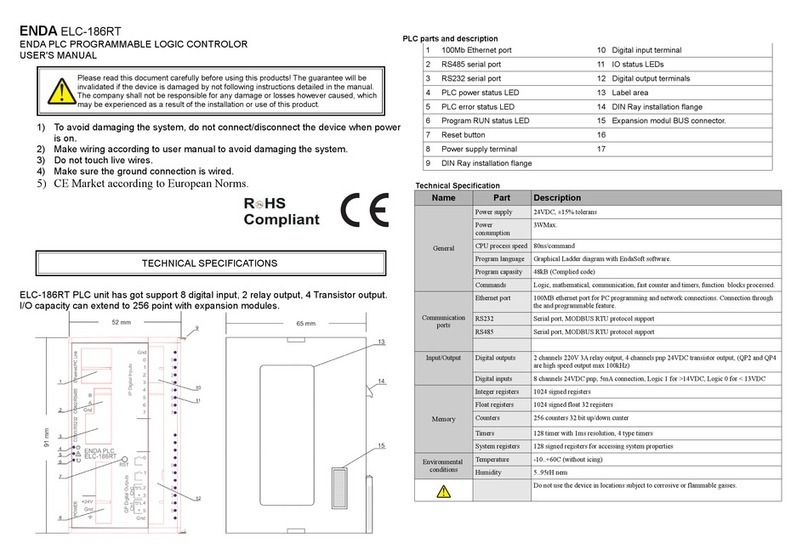 ENDA ELC-186RT user manual