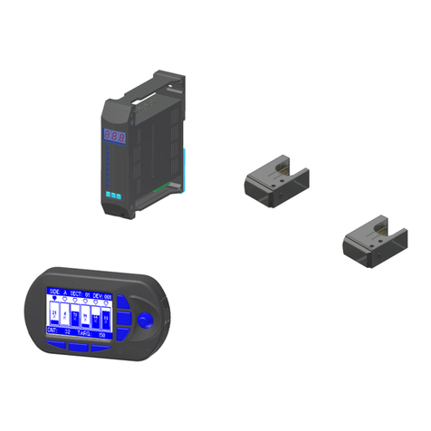 btsr SMART MATRIX MTC User manual btsr SMART MATRIX MTC User manual