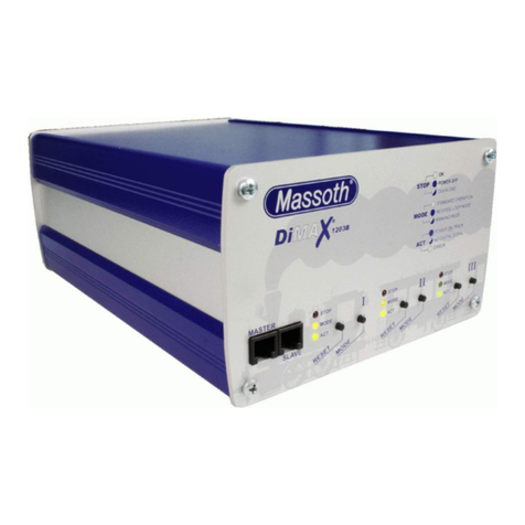 Massoth DiMAX 1203B manual