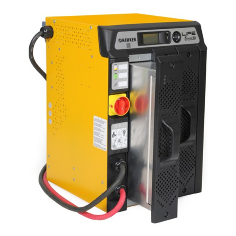 EnerSys HAWKER LifeSpeed iQ User manual