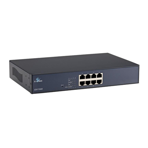 EtherWAN EX17008 User manual