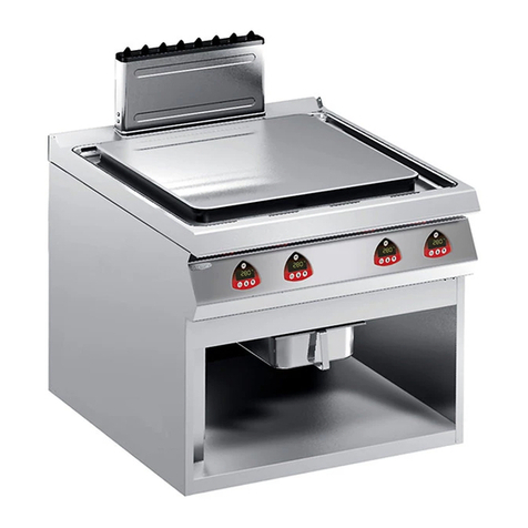 Angelo Po 191TPE Technical specifications Angelo Po 191TPE Technical specifications