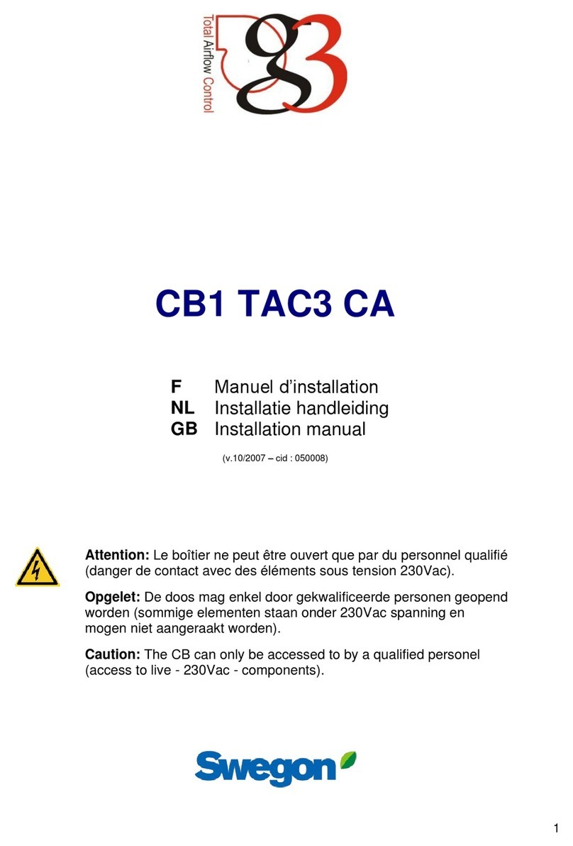 Swegon CB1 TAC3 CA User manual