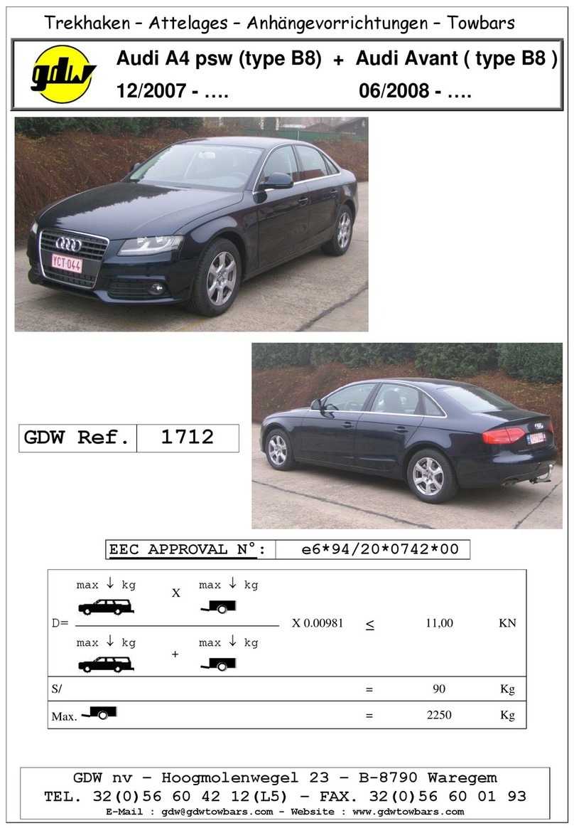 gdw 1712 User manual