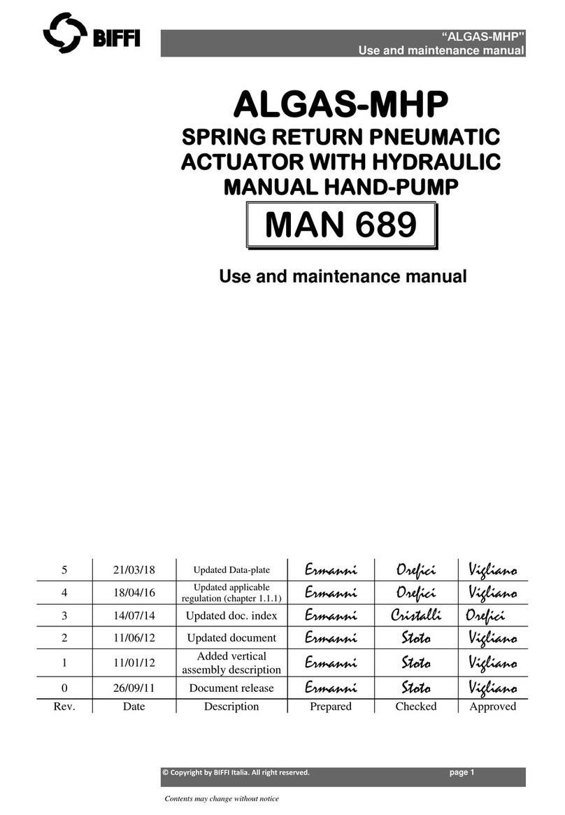 BIFFI ALGAS-MHP Use and maintenance manual