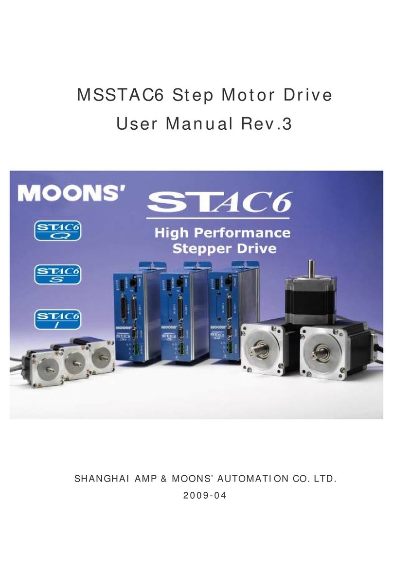 Moons' MSSTAC6 User manual Moons' MSSTAC6 User manual