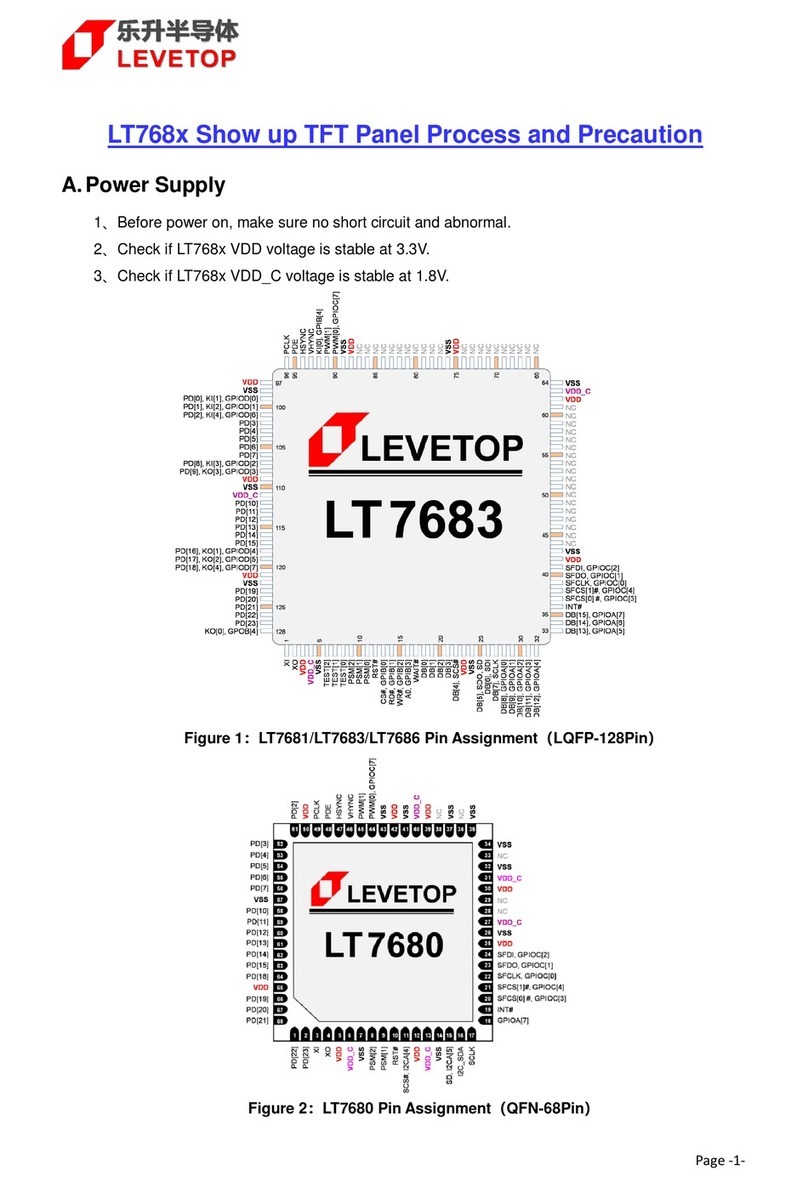 LeveTop LT768 Series manual