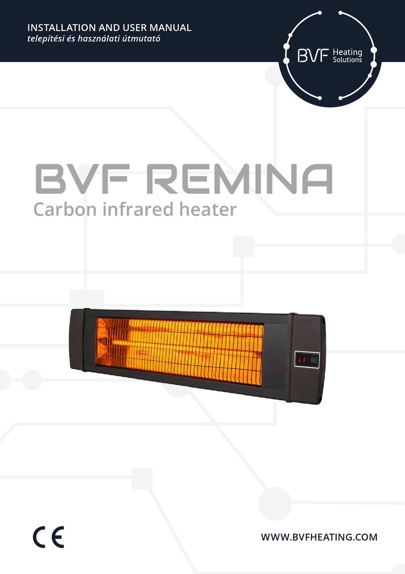 BVF REMINA manual