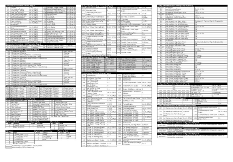 DEEP SEA ELECTRONICS DSE4510 MKII installation instructions